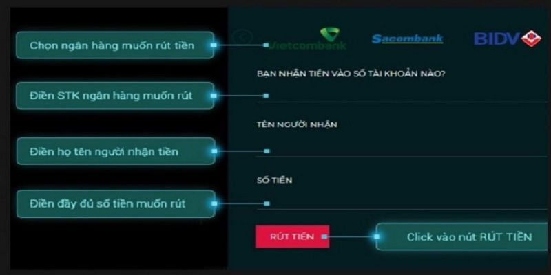 Phương thức gửi và rút tiền của Kinh88 là gì? - Kinh88