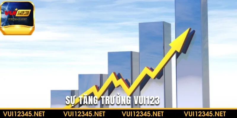 Các vị trí cấp 89Bet và quyền lợi tương ứng - 89Bet