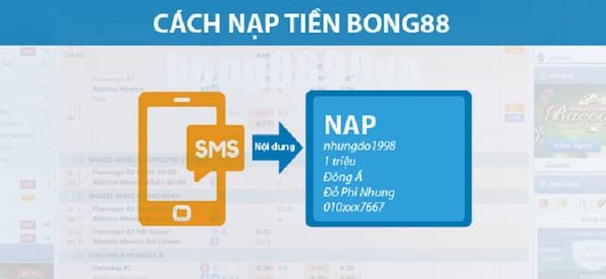 Banca tự hào sở hữu môi trường an ninh hiện đại bậc nhất - Banca
