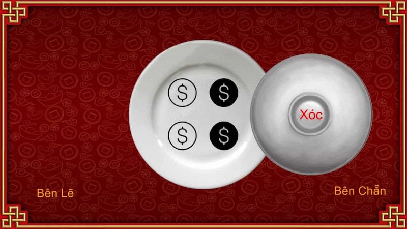 Nền tảng Bet999 cung cấp tiền thưởng chào mừng lên đến 400 reais - Bet999