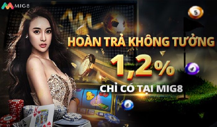 Một người chơi đã hỏi về thông tin liên quan đến sự kiện khuyến mãi cấp Cwin (phần thưởng 66k): - Cwin
