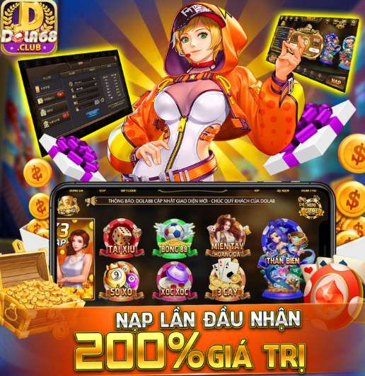 Sức hấp dẫn của các trò chơi cấp độ Rik88 - Rik88
